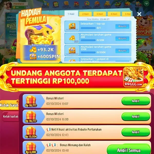 RR666 2026 Slot Gacor RTP Tinggi